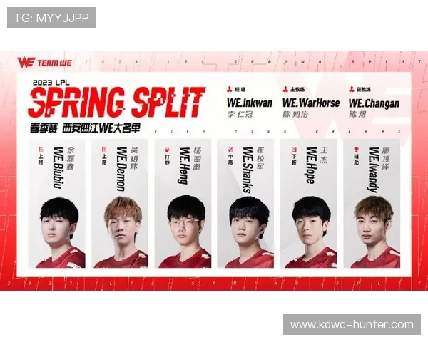 英雄联盟热点分析：深入探讨WE战队的控场策略与战术布局